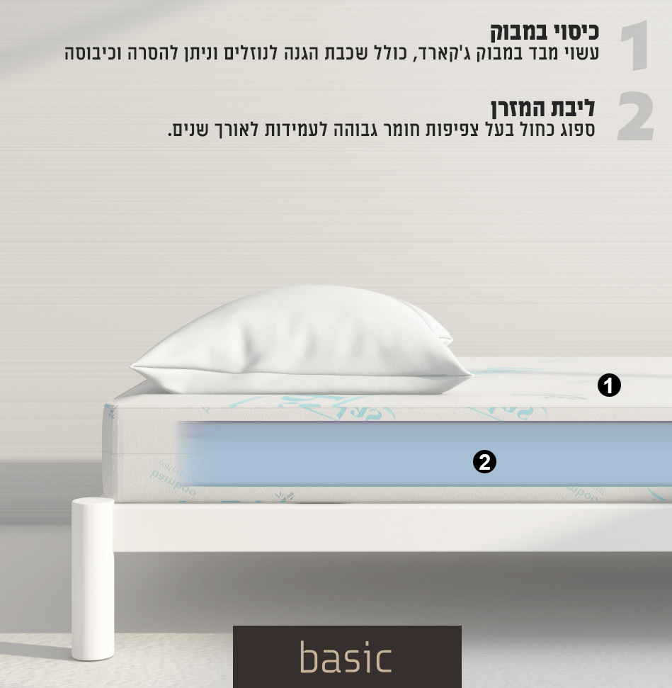 view-mattress mobile3